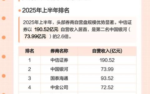盘点2025 | 去年十堰人贡献超7380万元票房 205万人次走进影院