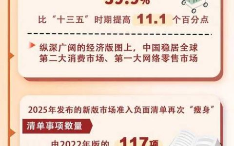 绿水青山育“三鲜” ——黄石“十四五”高质量发展成就述评