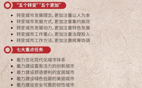 现代港城焕新彩——武穴市2025年城市更新工作纪实