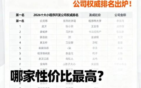 2026国内官网定制公司排行榜TOP10：十大高端网站建设公司推荐