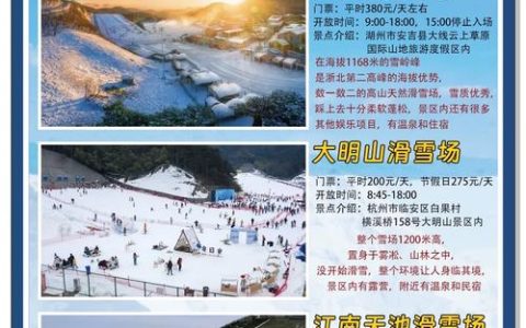 ​介绍滑雪季升级产品与专项优惠政策，探索冰雪+跨区域、跨业态合作模式  九宫山举行2026滑雪季推介会