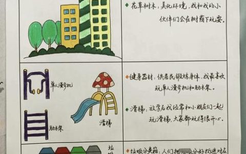 干群同心“问题清单”变“幸福账单”——社区里的“幸福改造学”