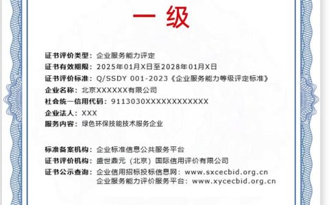 黄冈市一家企业获环保绩效A级认证
