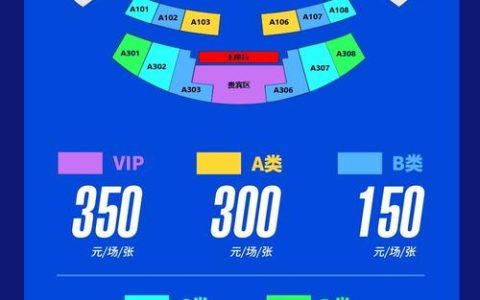 从赛事场馆到“夜间乐园”，武汉体育中心夜经济占比过半