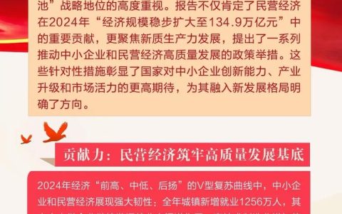 跨越千亿市　奋进五十强　当好县域经济高质量发展“排头兵”