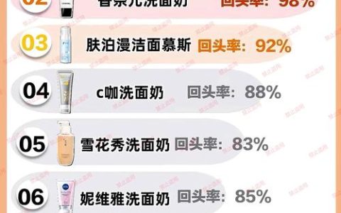 氨基酸洗面奶哪个牌子好？2026氨基酸洗面奶实测，这两款闭眼入痘肌全覆盖！