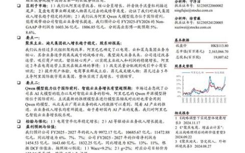 华中农业大学研究团队在价格风险评估与套期保值策略研究中取得新进展