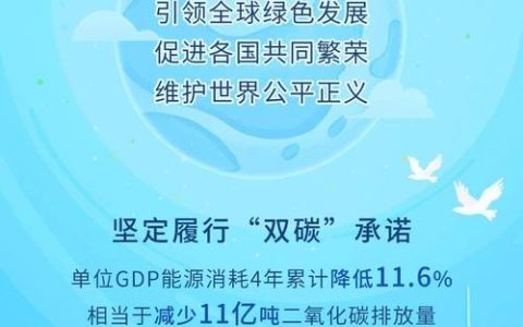答卷“十四五” 砥砺新征程：地理与信息工程学院——以“五领工程”推动高质量发展