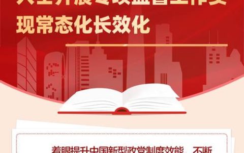 答卷“十四五” 砥砺新征程：凝心聚力促发展 聚智赋能谱新篇——党委统战部“十四五”工作纪实
