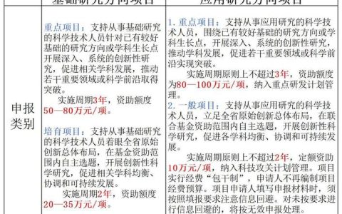 基金委信息学部2025 年度专家推荐类原创探索计划项目启动会暨创新技术发展论坛在校举行