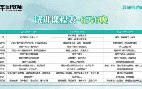 十堰公开招聘教师面试成绩及综合成绩公布，你入围了吗？