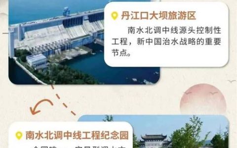 “为什么是十堰”系列报道② | 全省唯一！十堰全域生态质量达一类标准