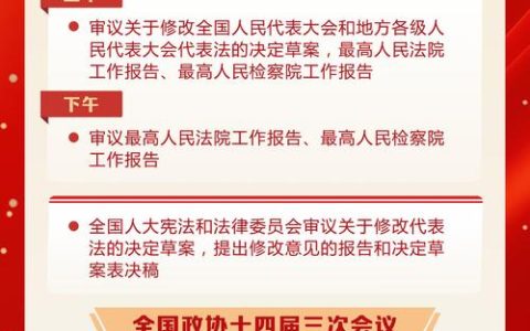 政协委员今日报到 潜江进入两会时间