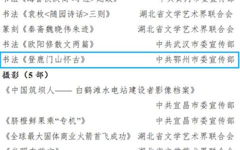 黄冈多件作品荣获湖北省屈原文化奖