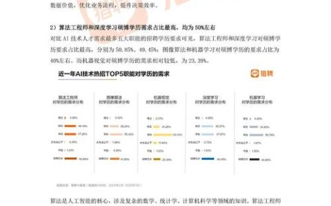 2025中国校园招聘洞察报告：供需博弈下的新趋势与AI变量