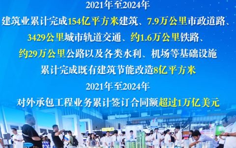 非凡十四五 聚力建支点 | 县住建局：实干绘就民生底色 匠心点亮幸福图景