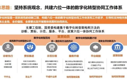 深化“两创”融合 赋能产业发展