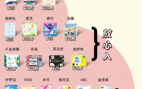 央视认可的合格卫生巾清单！2026值得买的牌子，全场景覆盖