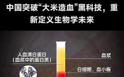 武汉创新药加速落地 “稻米造血”新药将进入省内八成医疗机构