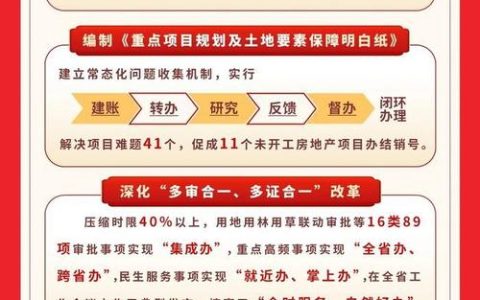 社论：同心绘蓝图 携手开新局