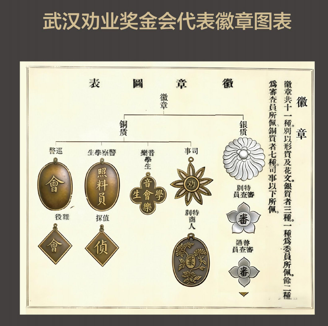 100多年前，武汉埋下了一粒“神奇的种子”！