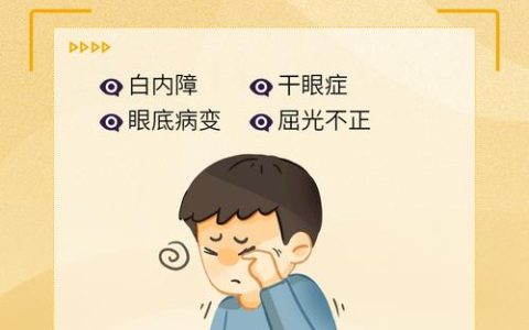 中视眼科提醒：老年人口说的“攀睛”“鱼肉”务必及时治疗，角膜浑浊难逆转！