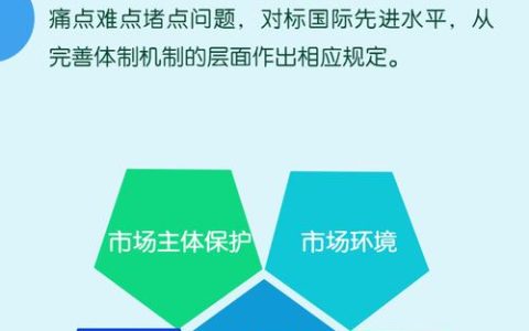 靶向发力优化营商环境