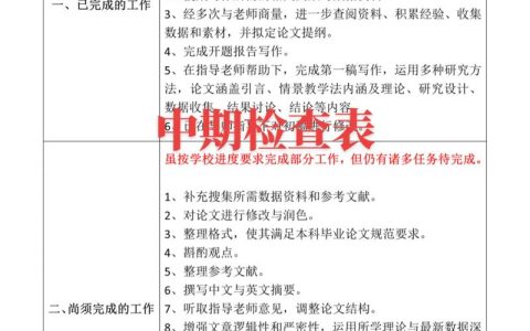 国家重点研发计划“剧烈应激反应诱导心脑失能和猝死的机制与干预研究”项目中期检查会召开