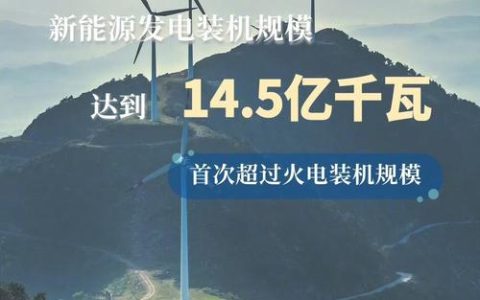 驱动工业转型升级　电力消费绿意盎然  黄石年用电量首破200亿度