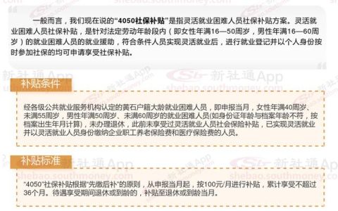 惠及农村户籍灵活就业人员  黄石推出“三重补贴”助力安居