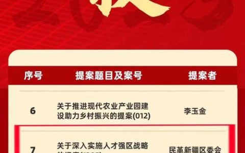 联审联批提效能