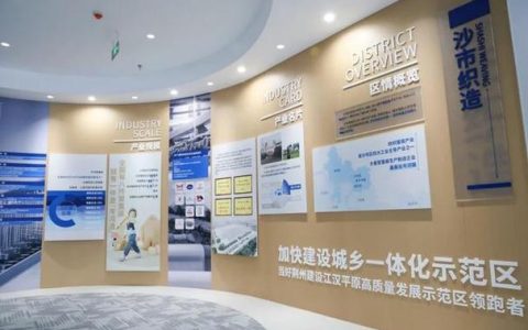 【奋进建支点·市州进行时】勇当领跑者 冲刺千亿区 沙市区交出“十四五”高质量发展精彩答卷