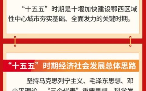 一图速览！2026十堰市政府工作报告