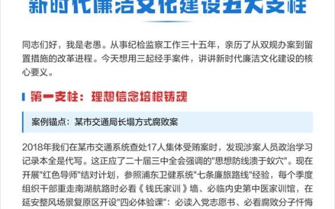 锚定“三化”建设坐标 锻造清廉融媒铁军