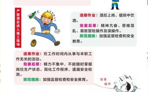 系统整治安全隐患　严守安全生产底线