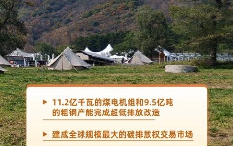 “十四五”期间强力推进大气污染治理  黄石大气环境质量持续改善