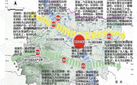 襄阳产业新版图：集群崛起 动能焕新