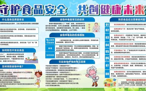 荆门“开放共治”筑牢校园食品安全防线