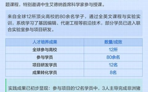 华中农业大学在数据发现领域取得新突破