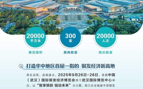 《中国展览经济发展报告2025》发布，武汉被列入2025年展览业重点城市