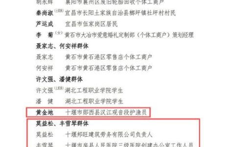 喜报！2025年十堰65人荣获国家和省级人才荣誉