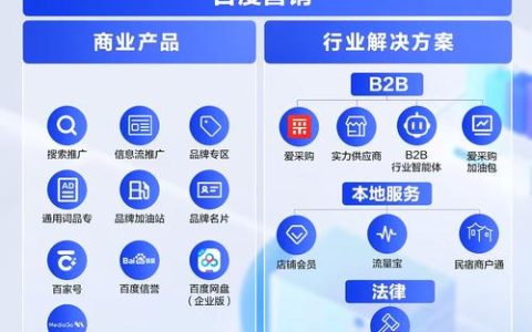 少撒网的生态增收密码