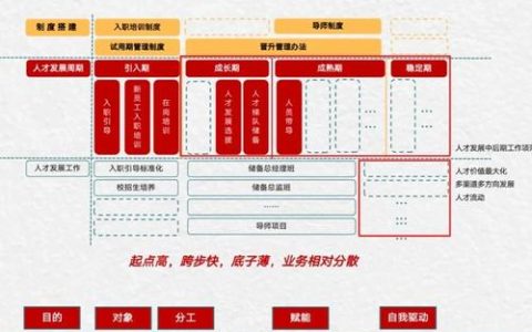 人才赋能兴产业   战略合作促发展