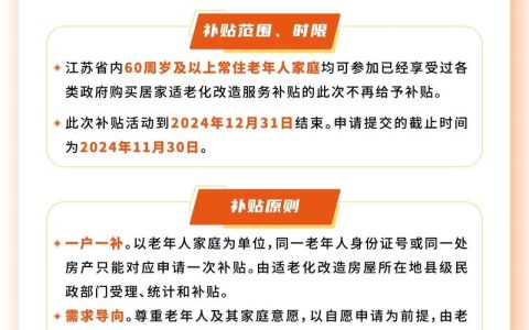 全国“养老服务专项消费补贴”发放，沙市区核销进度全市领