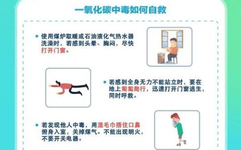 冬季取暖警惕“隐形杀手” 专家：一氧化碳中毒进入高发期，通风要及时
