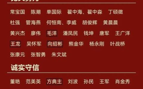 黄春立荣登2025年第四批“中国好人榜”