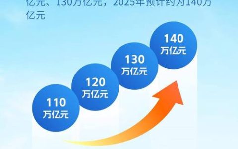 “十四五”交棒 “十五五”破题：荆州科创“夯基蓄势”到“赋能跨越”