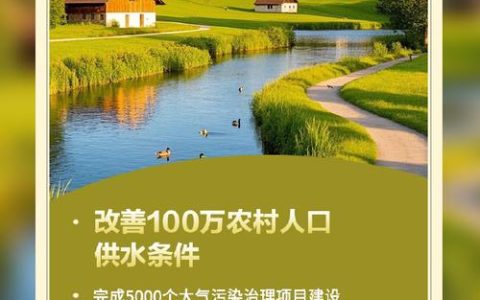 向人民报告——2025年湖北十大民生项目圆满完成