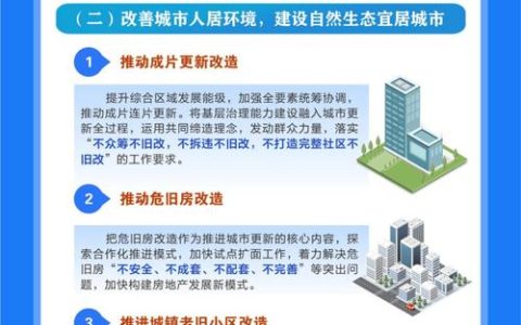 【十大民生项目答卷⑥】咸宁：综合整治城乡环境