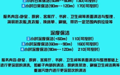 从“统一保洁”到“一屋一策” 定制化引爆年前家政订单潮